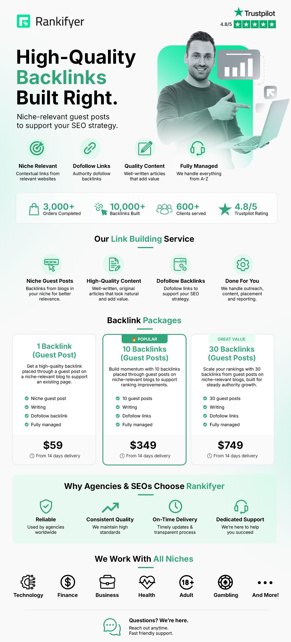 bhw-graphic-3packages.jpg