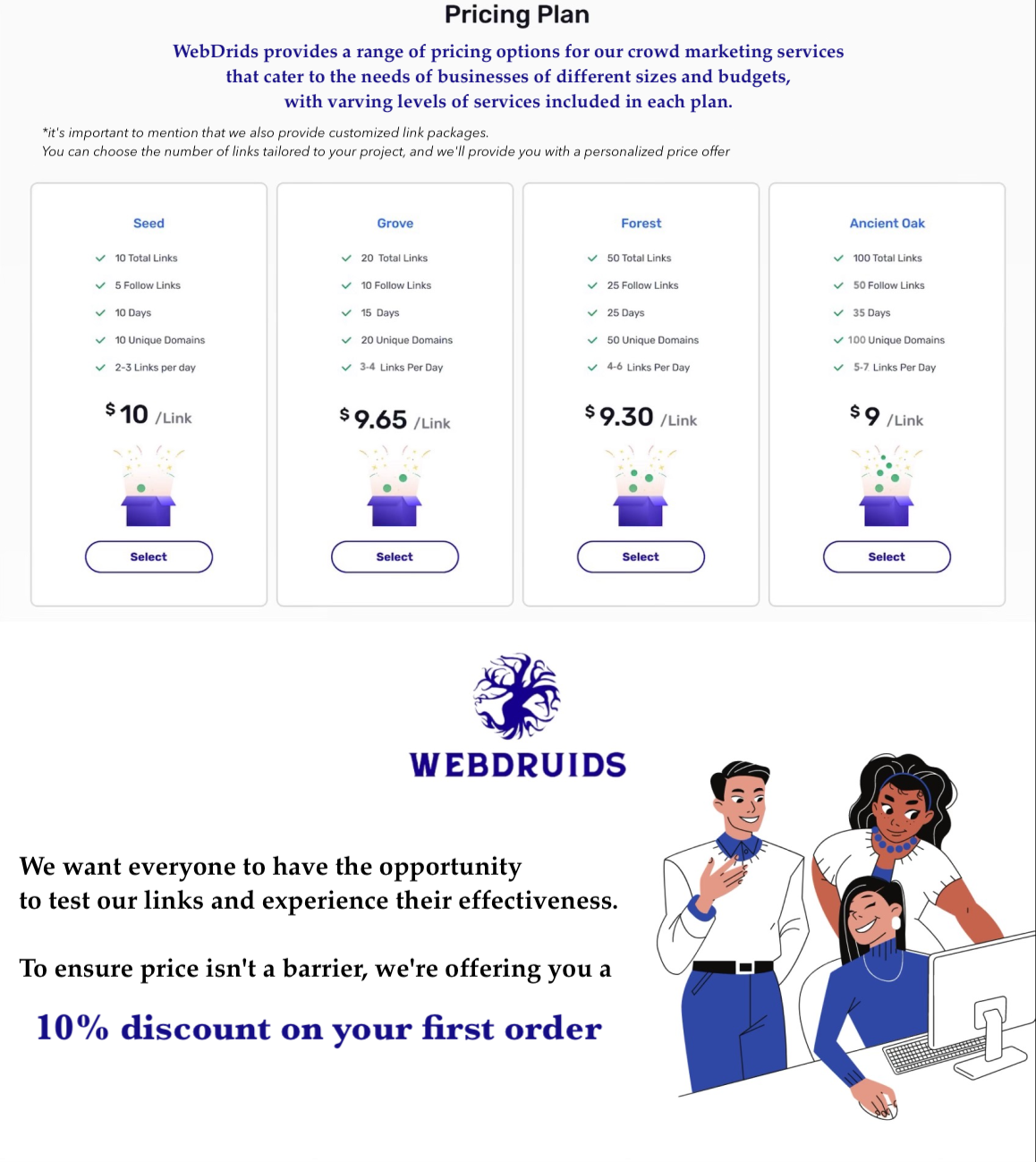 BHW prices.png