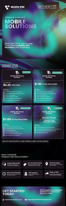 BHW sim numbers updated ad (1).png