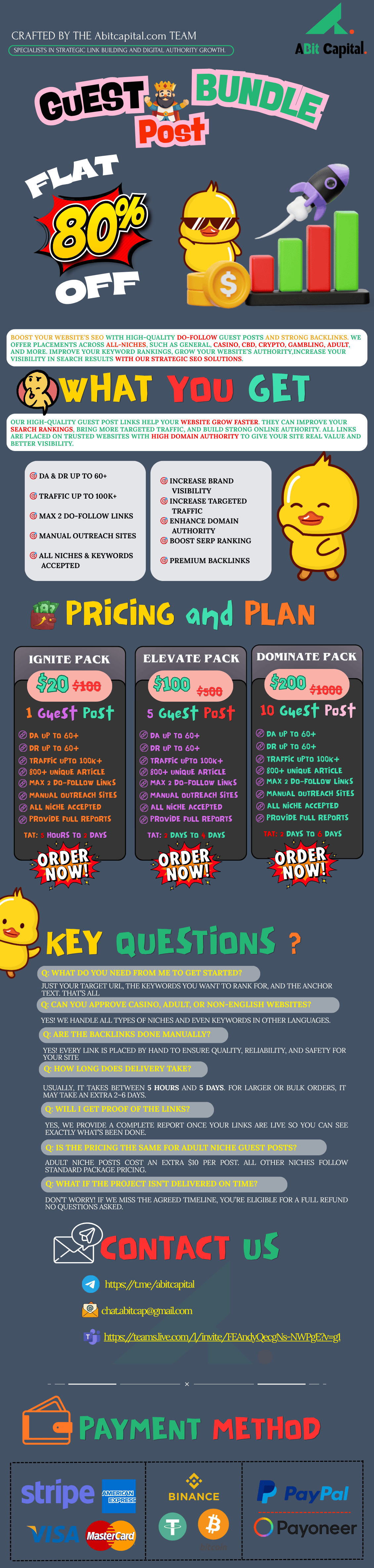 BIGGEST_GUEST_POST_BUNDLE_-_FLAT_80%_OFF (1).png