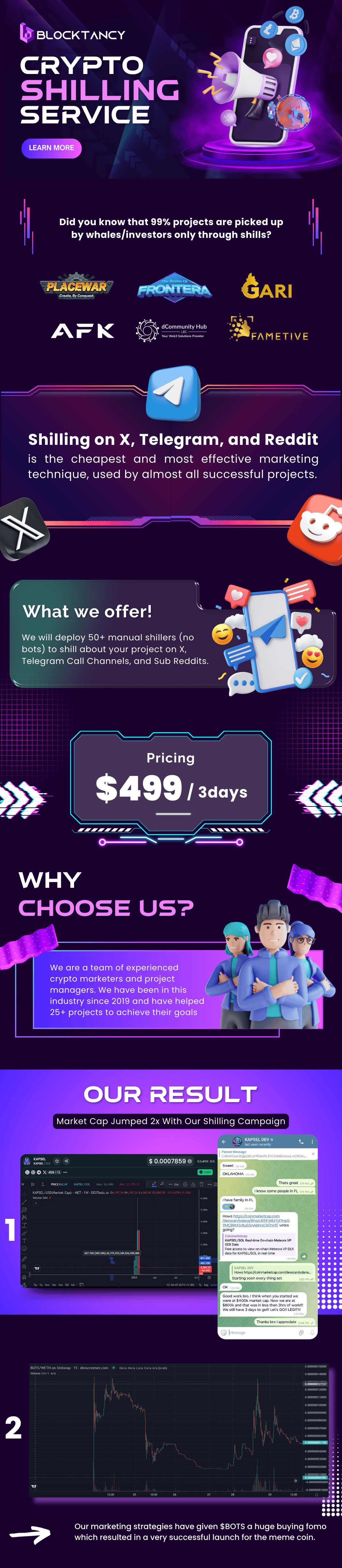 Blocktancy Crypto Shilling Service Thread.png