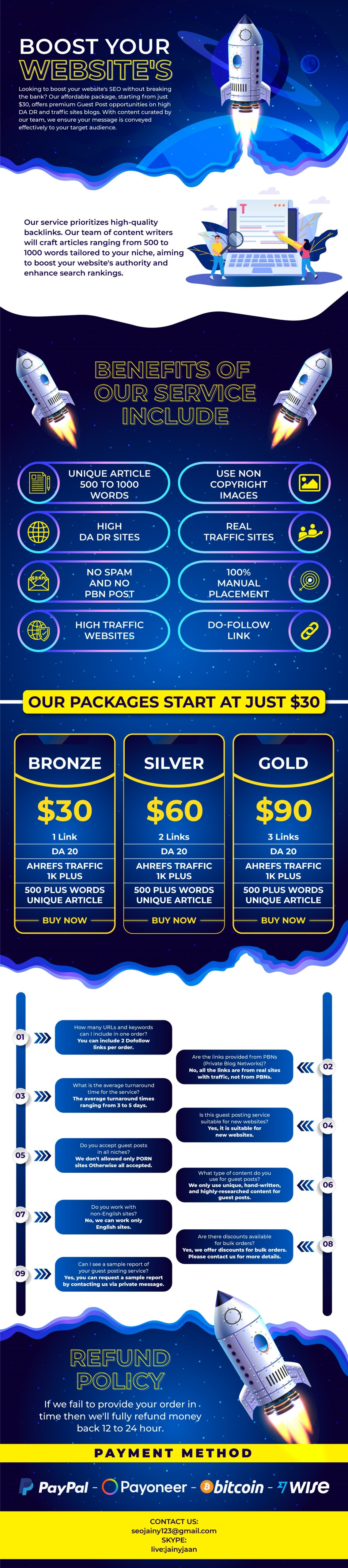 Boost Your Website Get SEO Premium High-Quality Guest Post Services
