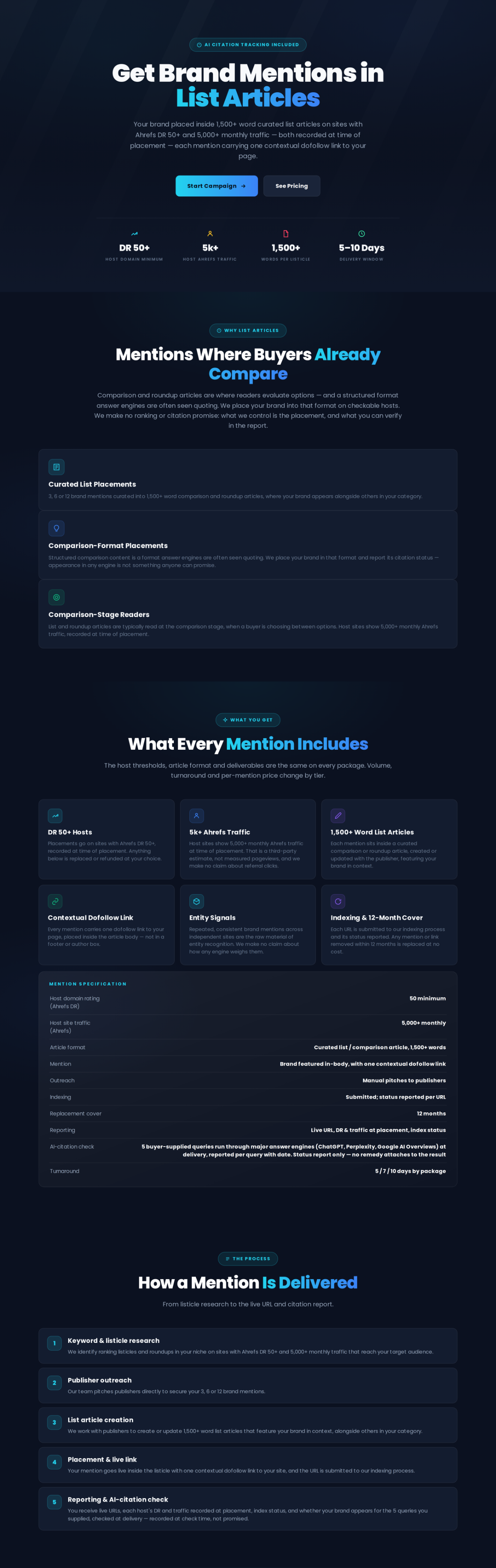Brand Mentions
