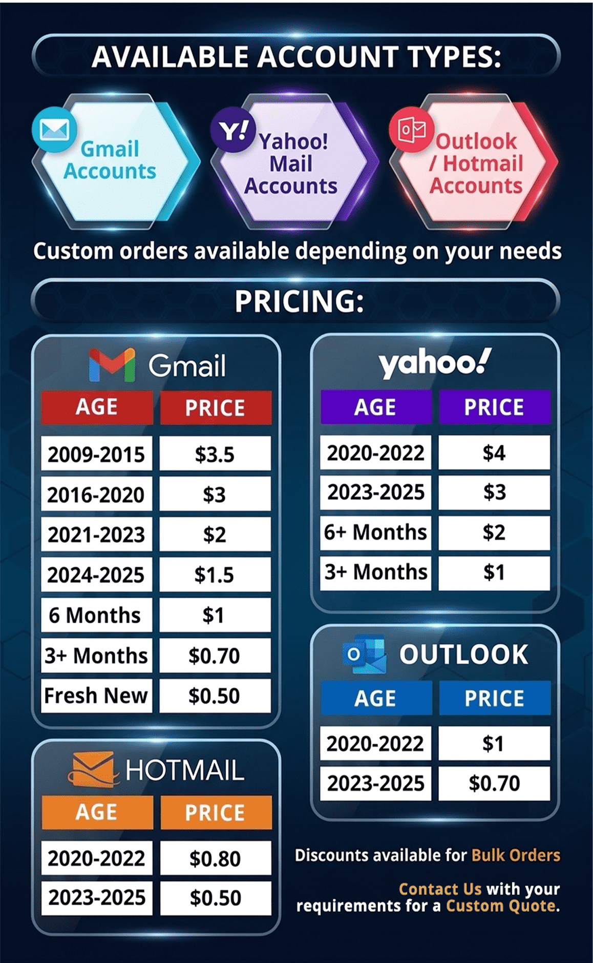 Bulk_Mail_Infographic_3.png