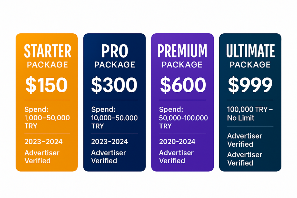 buy ads account