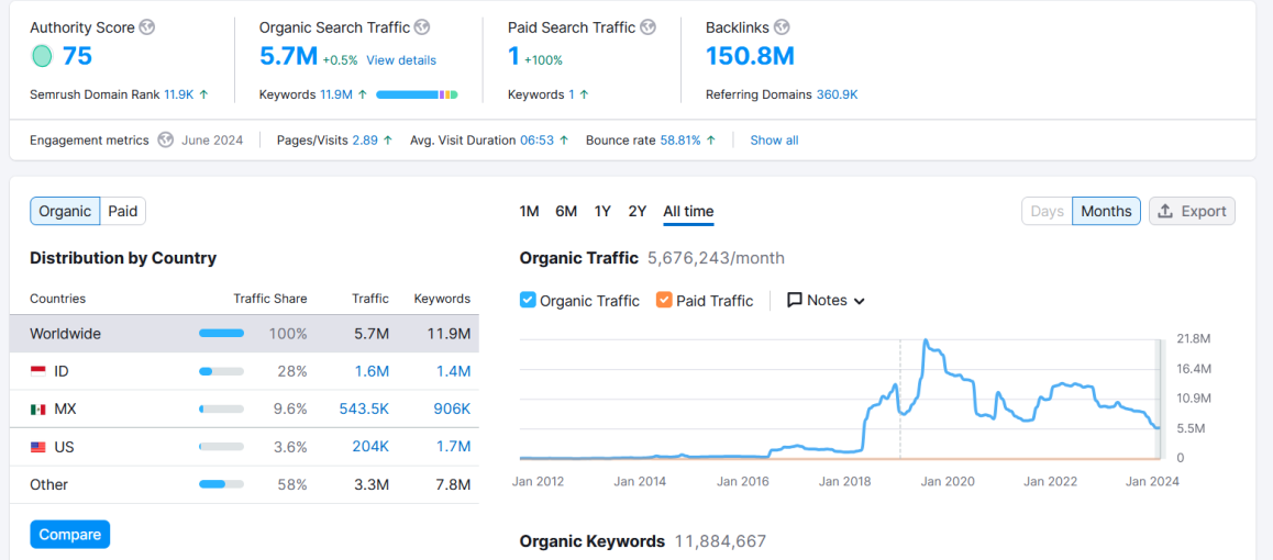 Case Traffic 2.png