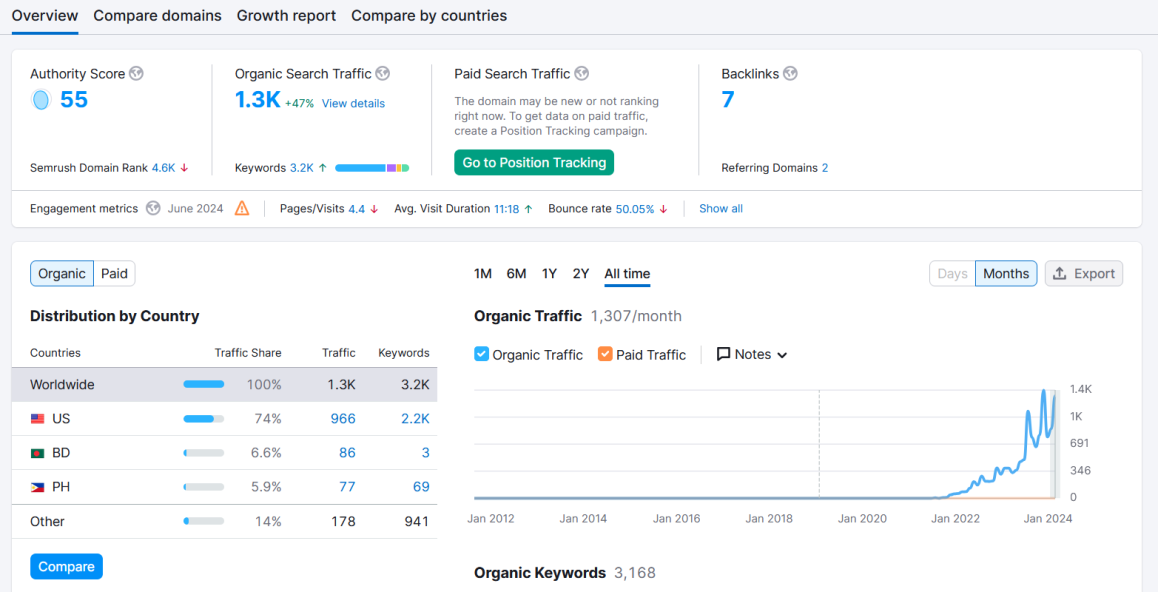 Case Traffic 3.png