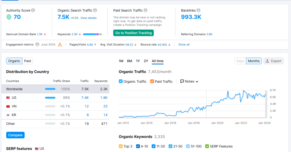 Case Traffic 4.png