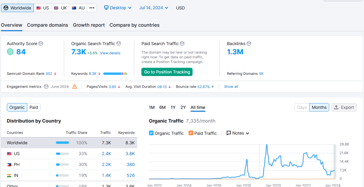 Case Traffic 5.png