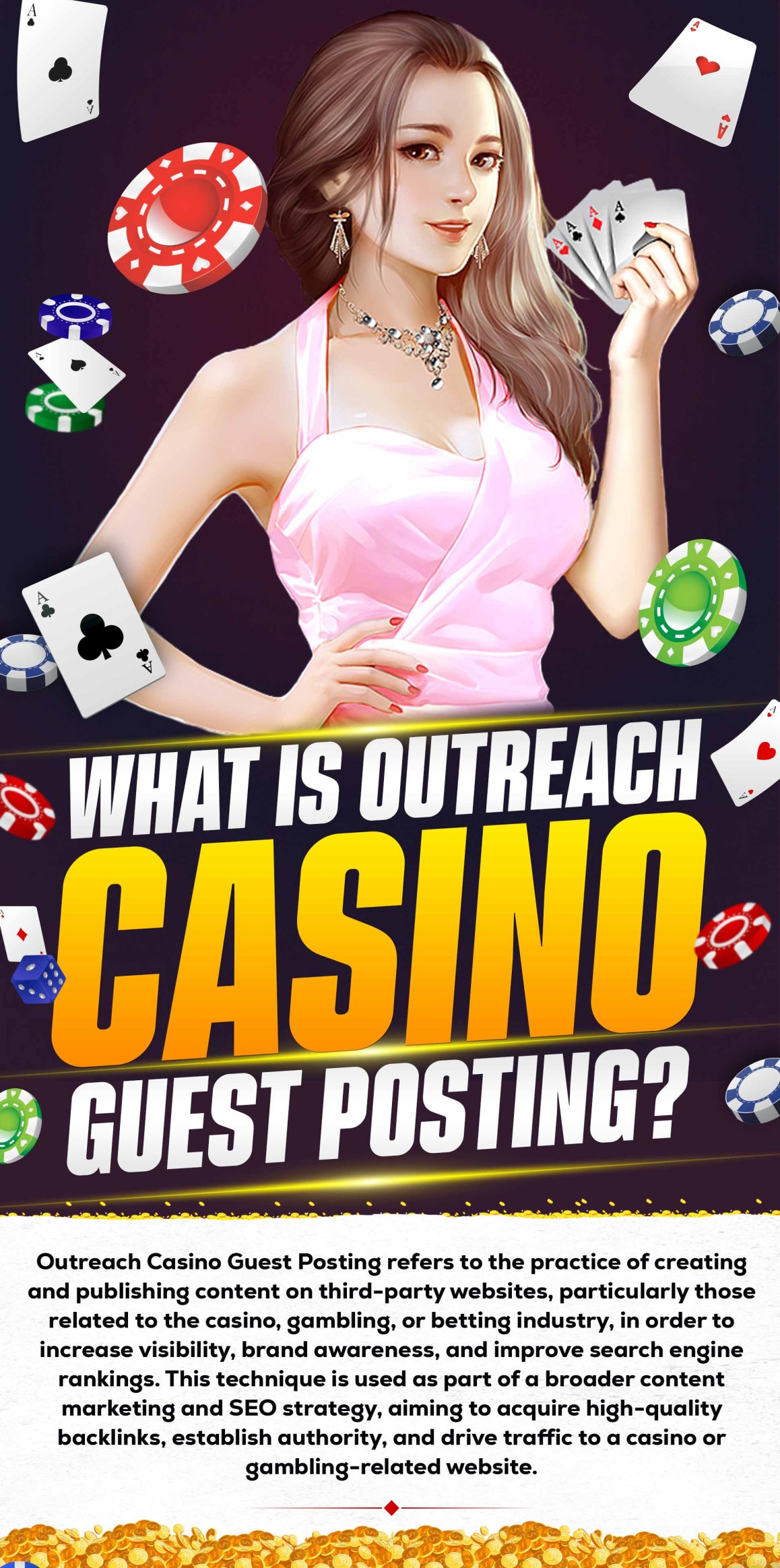 Casino Guest Post