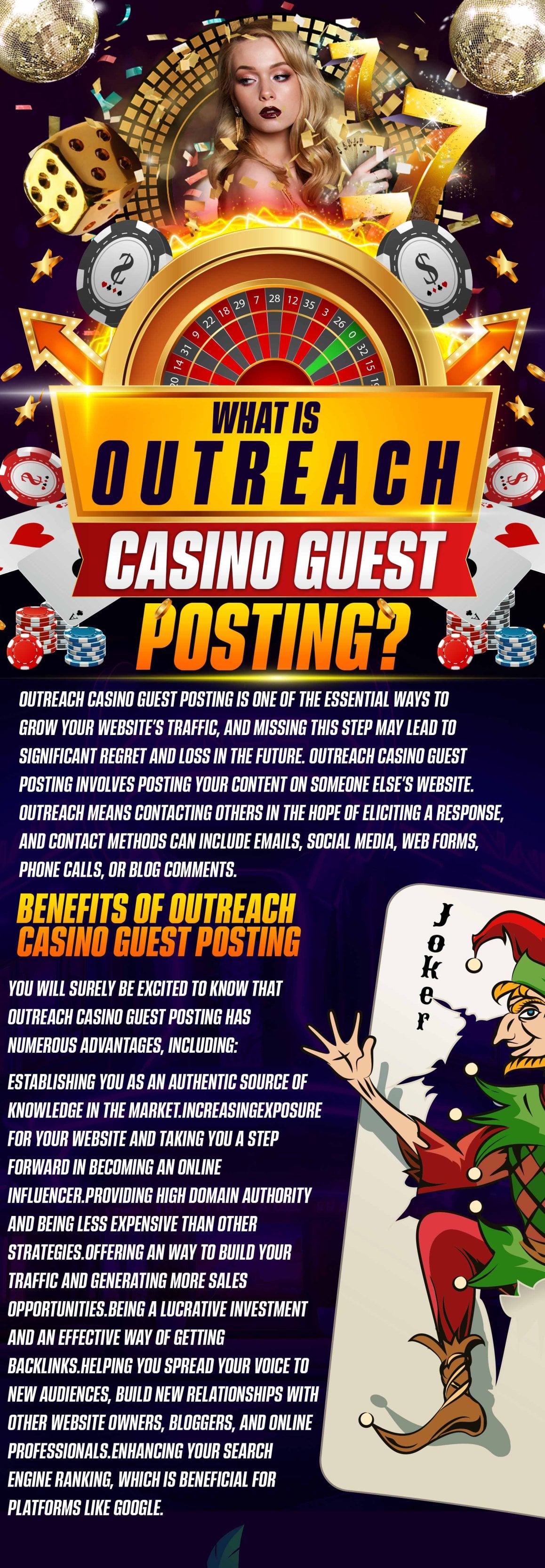 Casino Guest Post