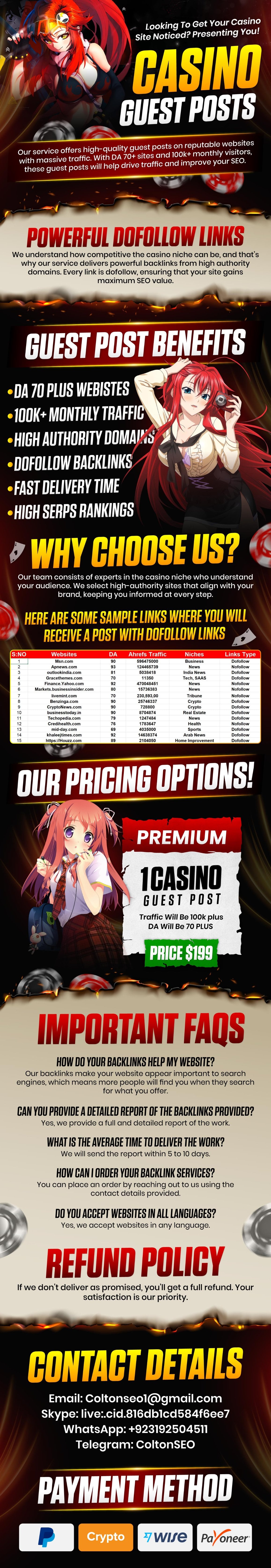 Casino Guest posts