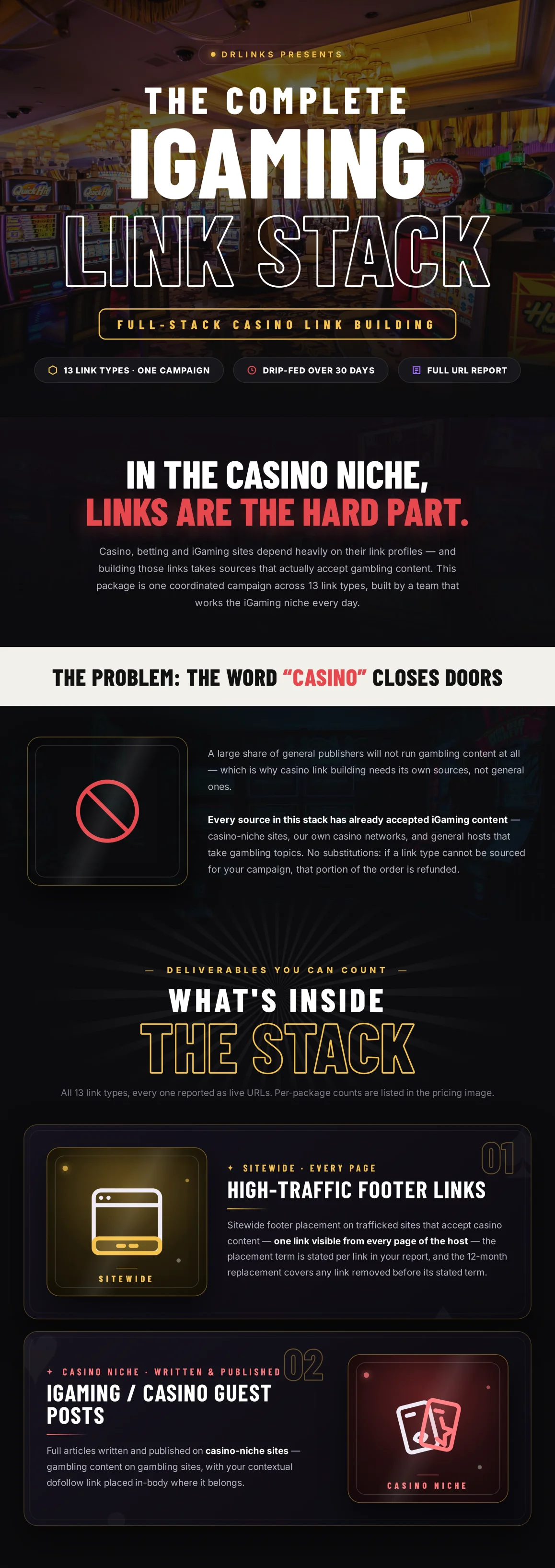 Casino & iGaming Backlinks