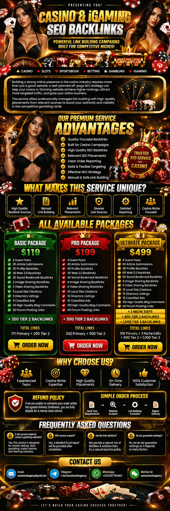 Casino & Igaming backlinks
