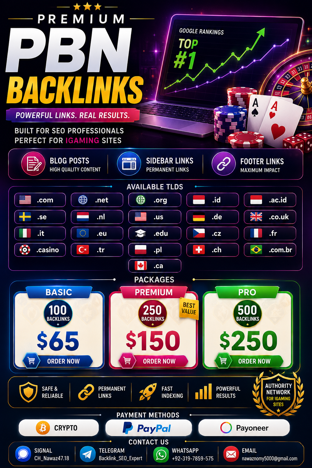 casino pbn backlinks DR 50+ and DR70+