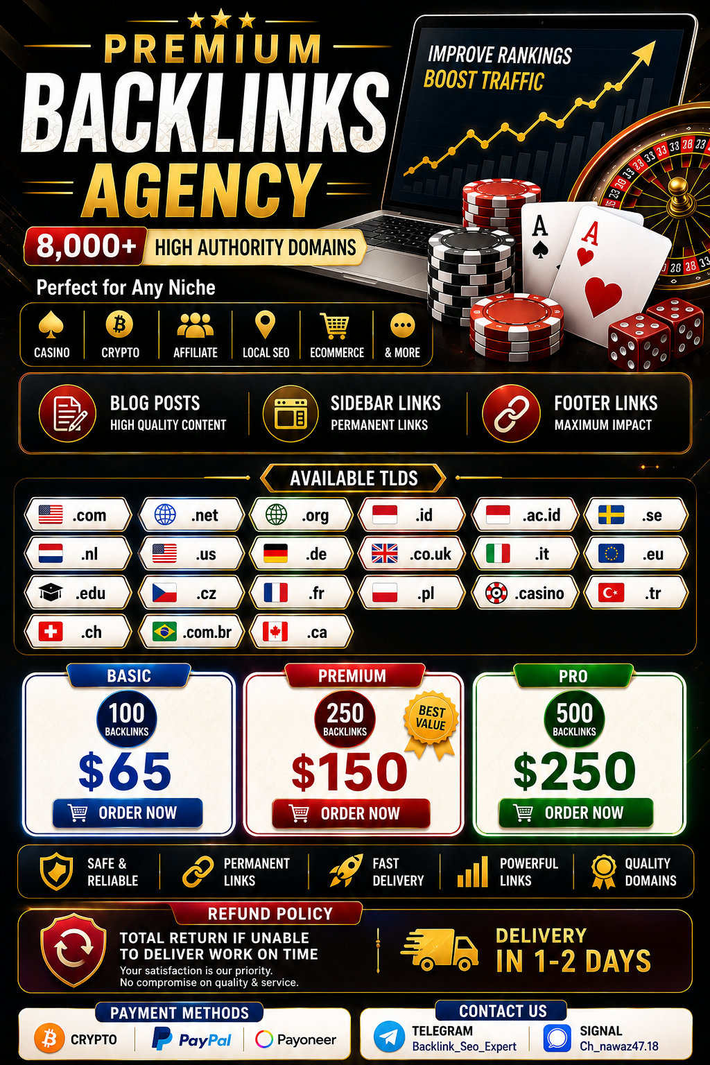 casino pbn backlinks