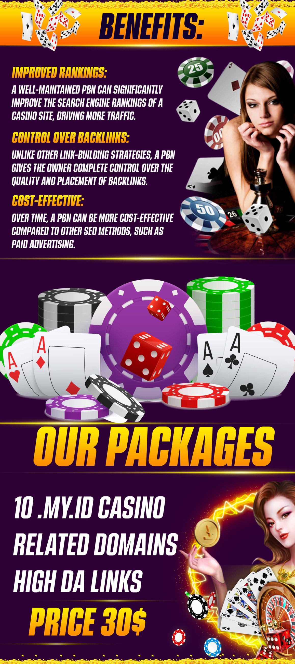 casino pbn