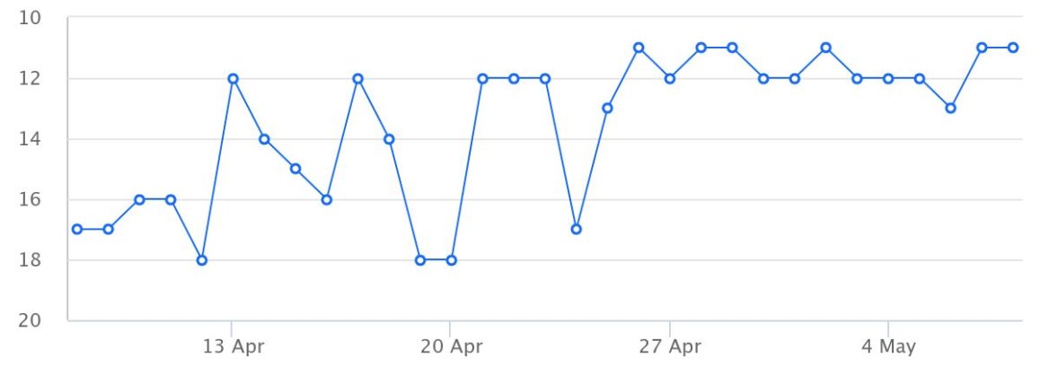 chart (1).jpeg