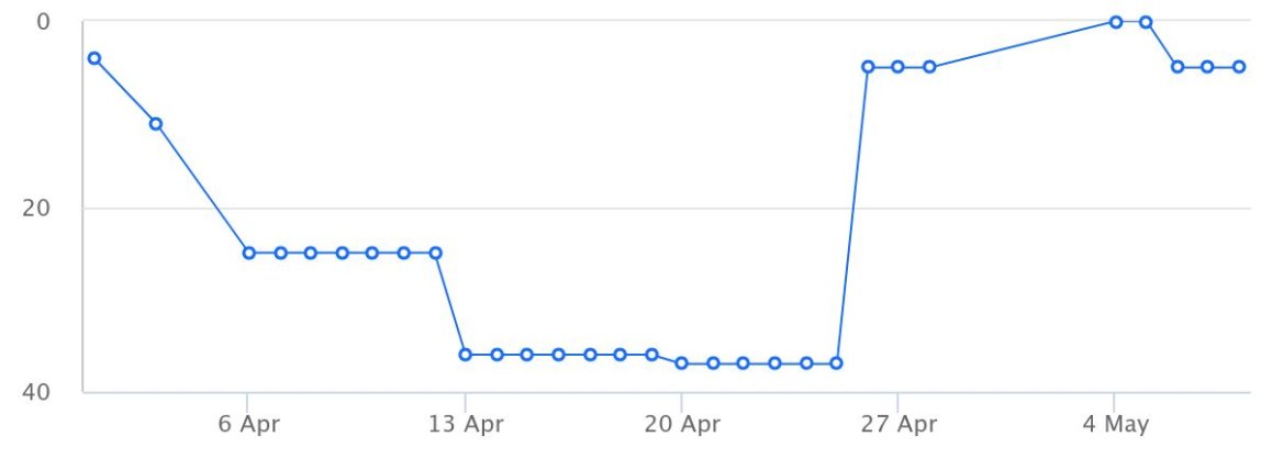 chart (10).jpeg