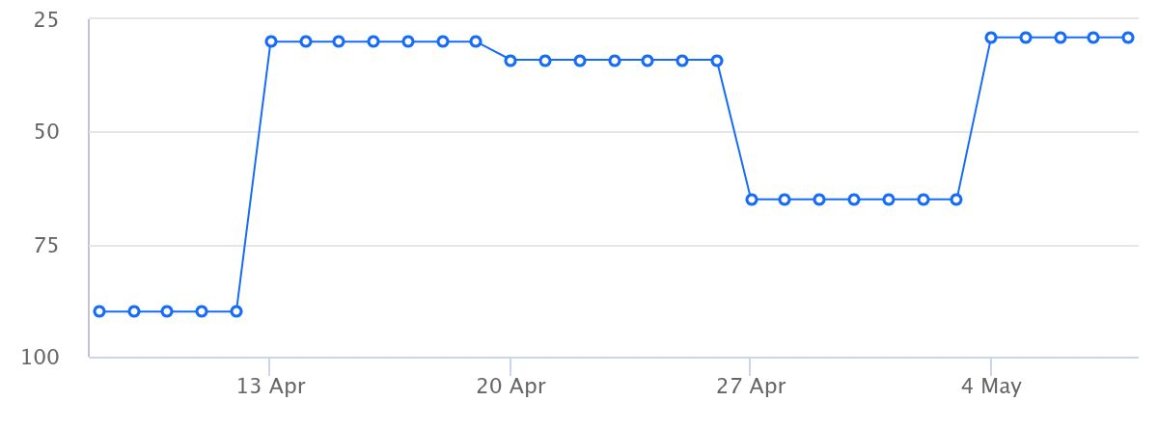chart (2).jpeg