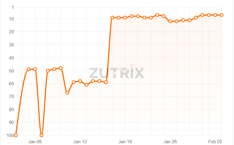 chart (3) (1).png