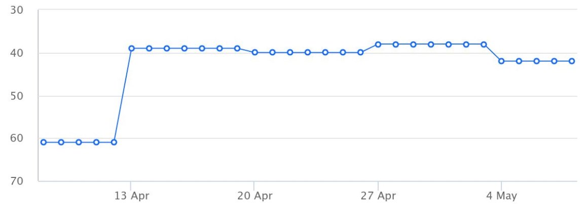 chart (3).jpeg