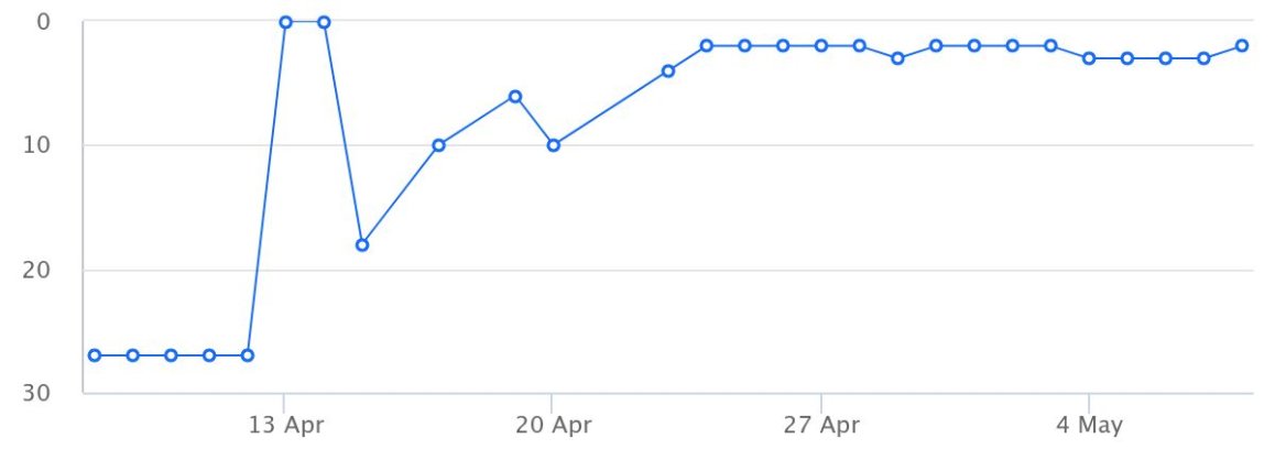 chart (4).jpeg