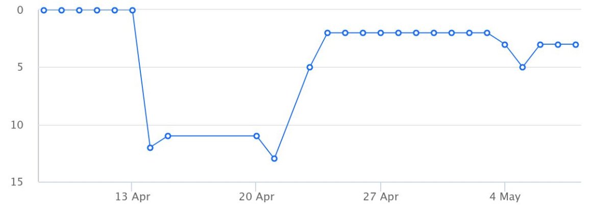 chart (6).jpeg