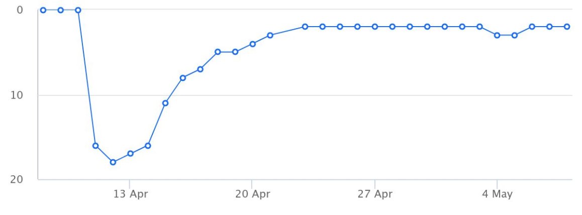 chart (7).jpeg