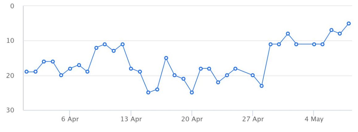 chart (8).jpeg