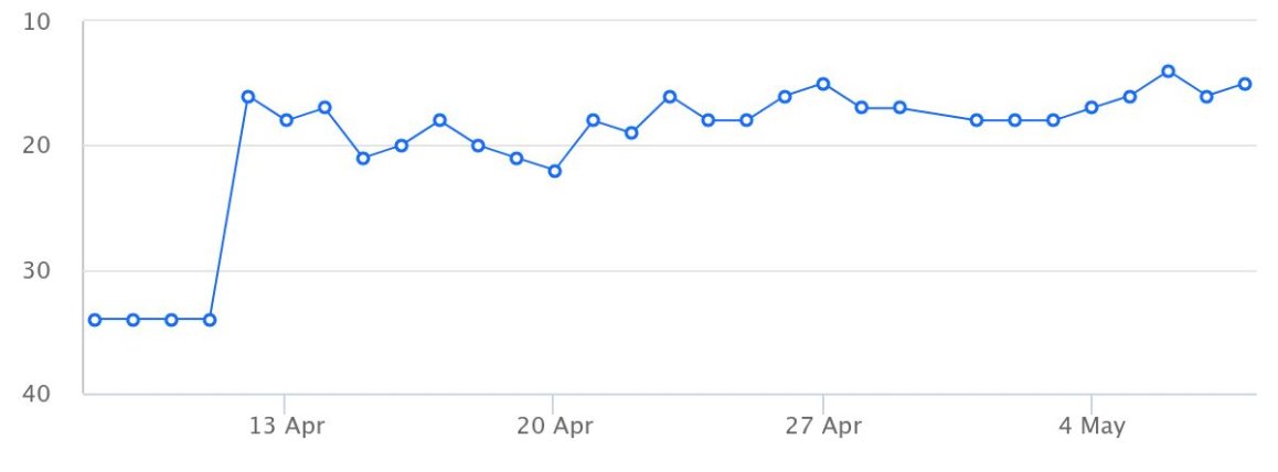 chart.jpeg