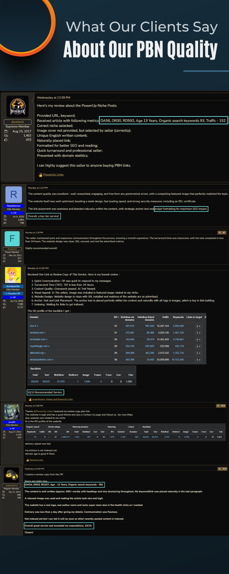 Client Testimonials on.png