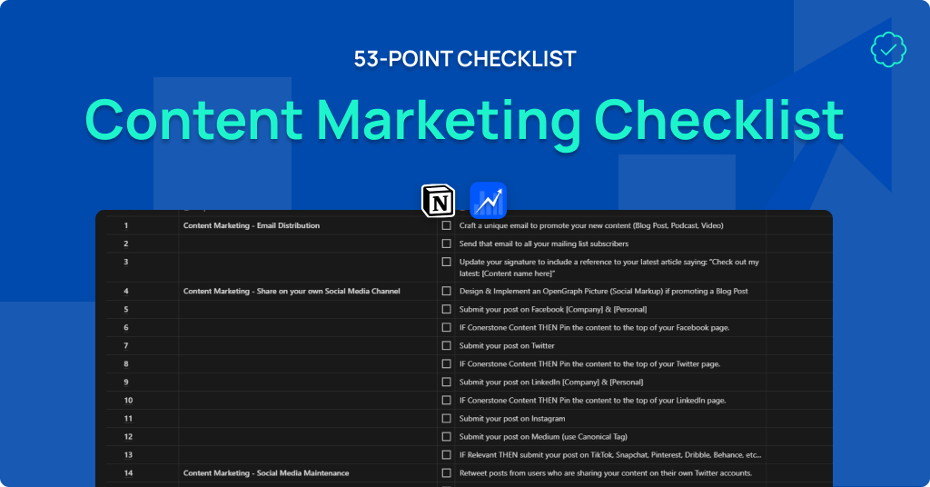 Content Marketing Checklist.png