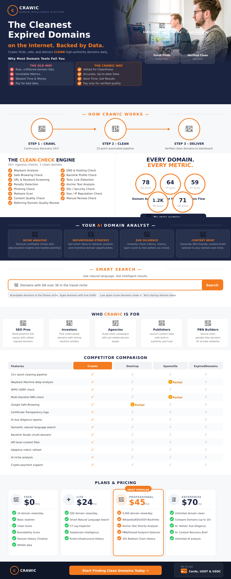 crawic-infographic-800x2000.png
