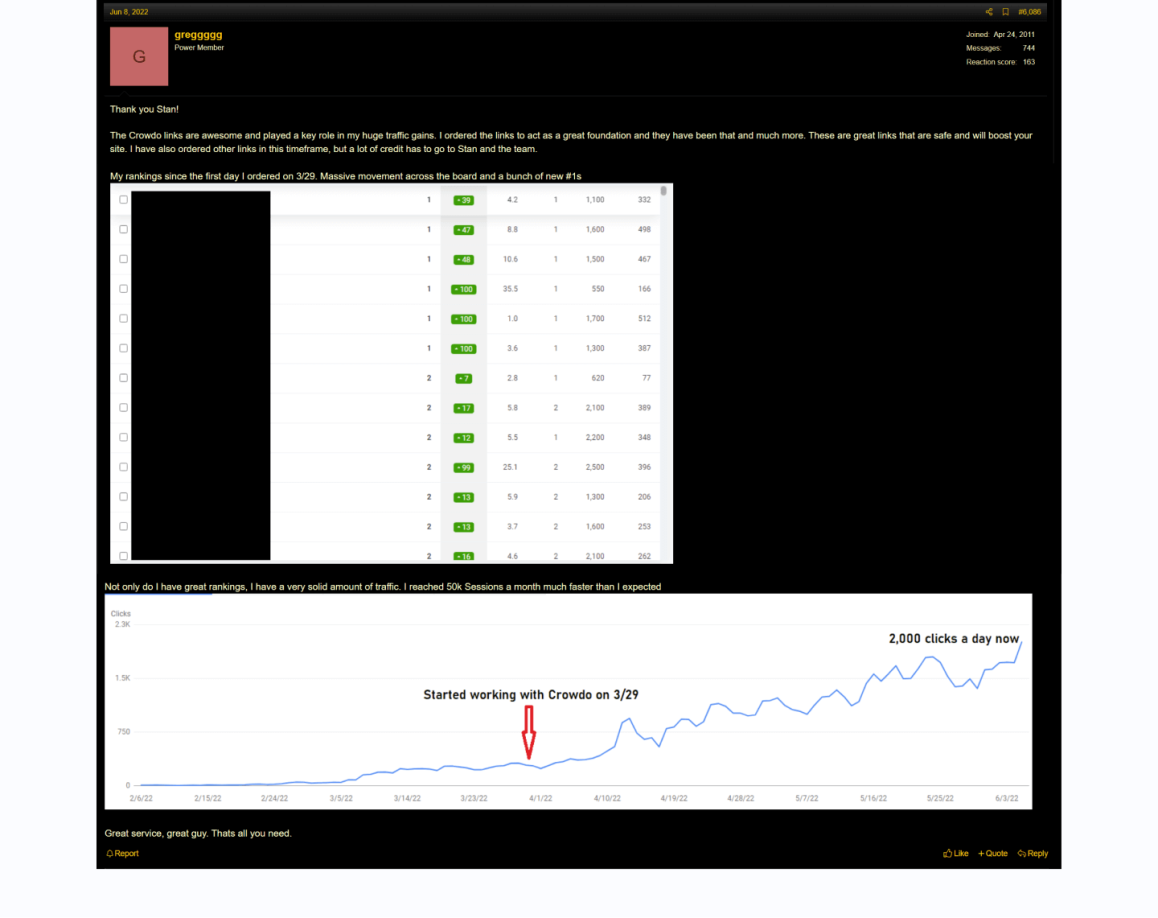 crowdo_links_review_2.png
