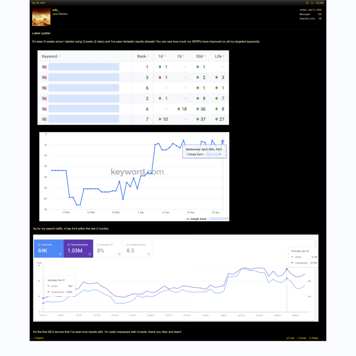 crowdo_links_review_5.png