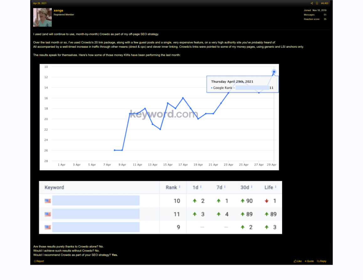 crowdo_links_review_6.png