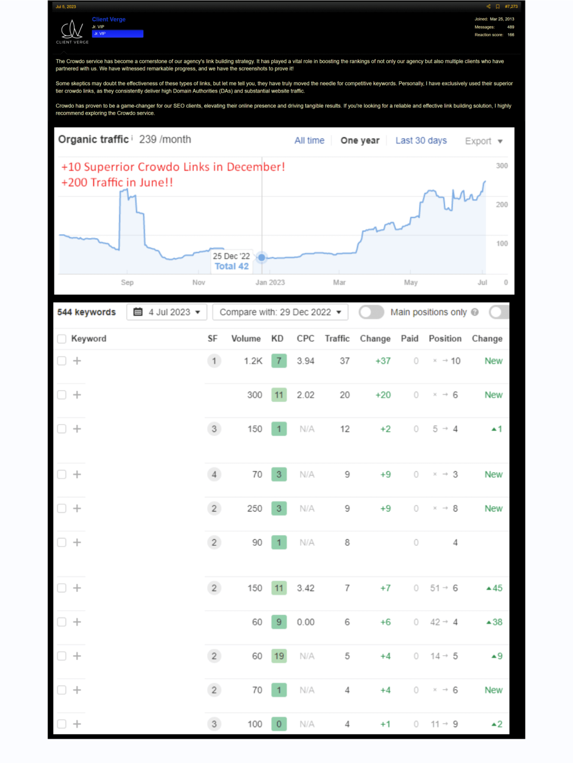 crowdo_links_review_9.png