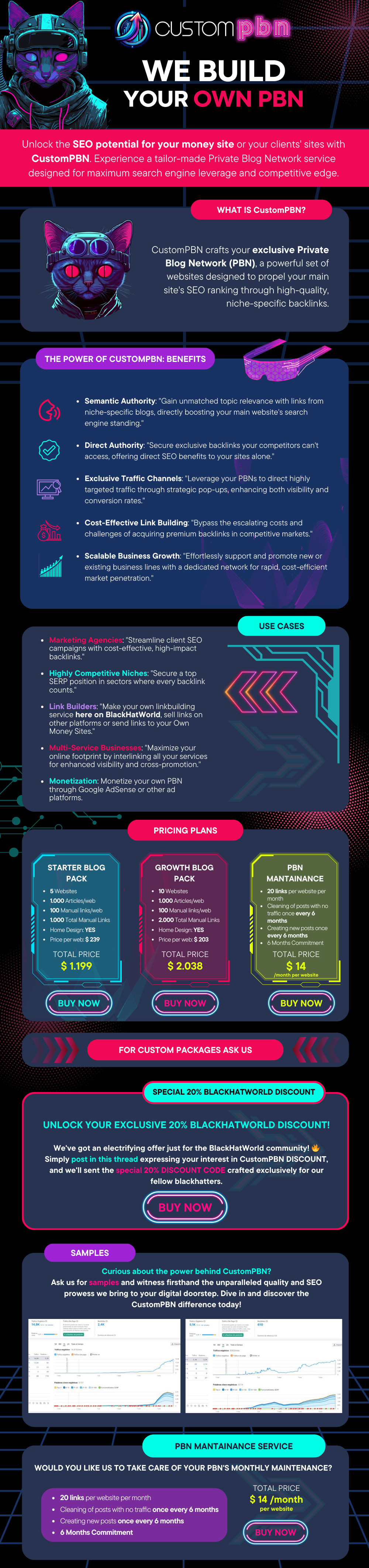 custompbn-infog.png