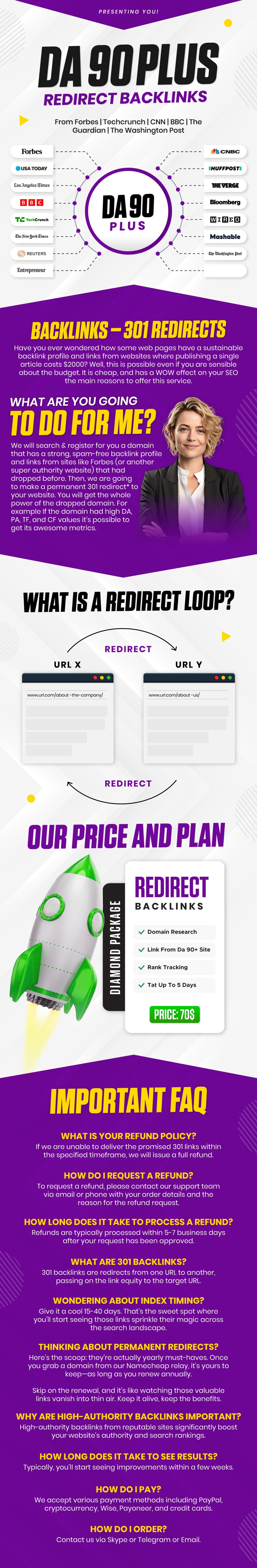 DA 90 Plus Redirect Backlinks-01 (1).jpg
