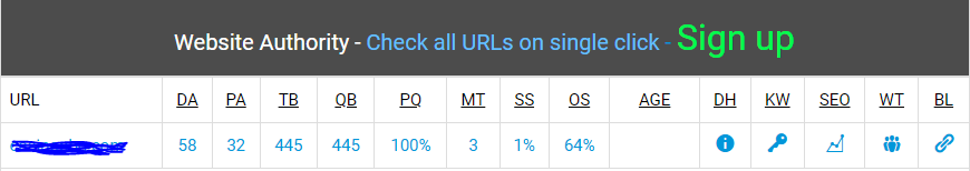 da increase pic.png