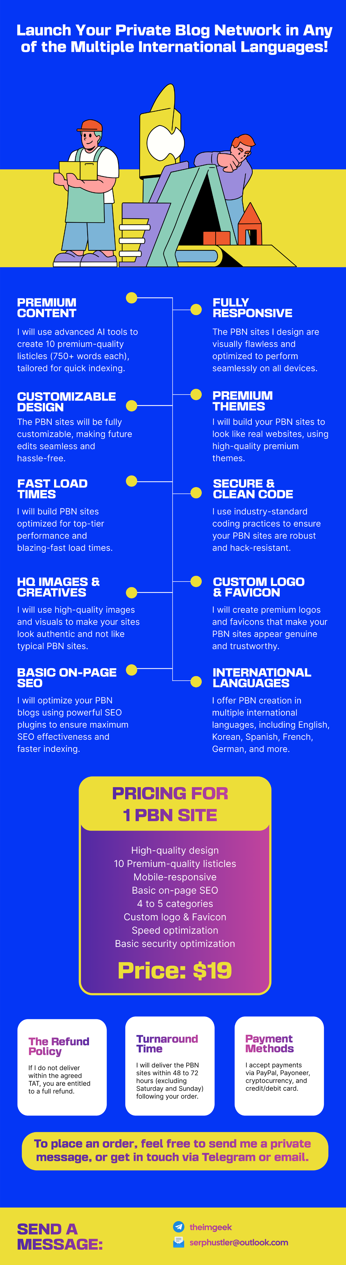 Design - PBN Setup Service.png