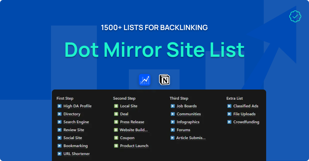 Dot Mirror Site List.png