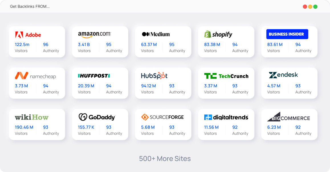 Editorial Backlinks.png