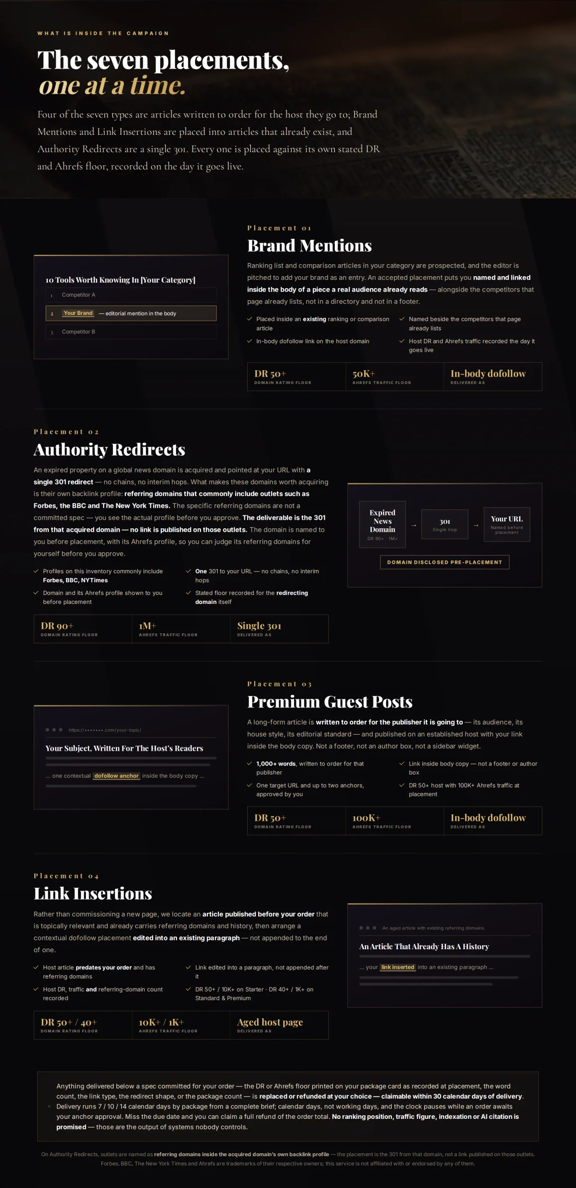 Editorial Backlinks