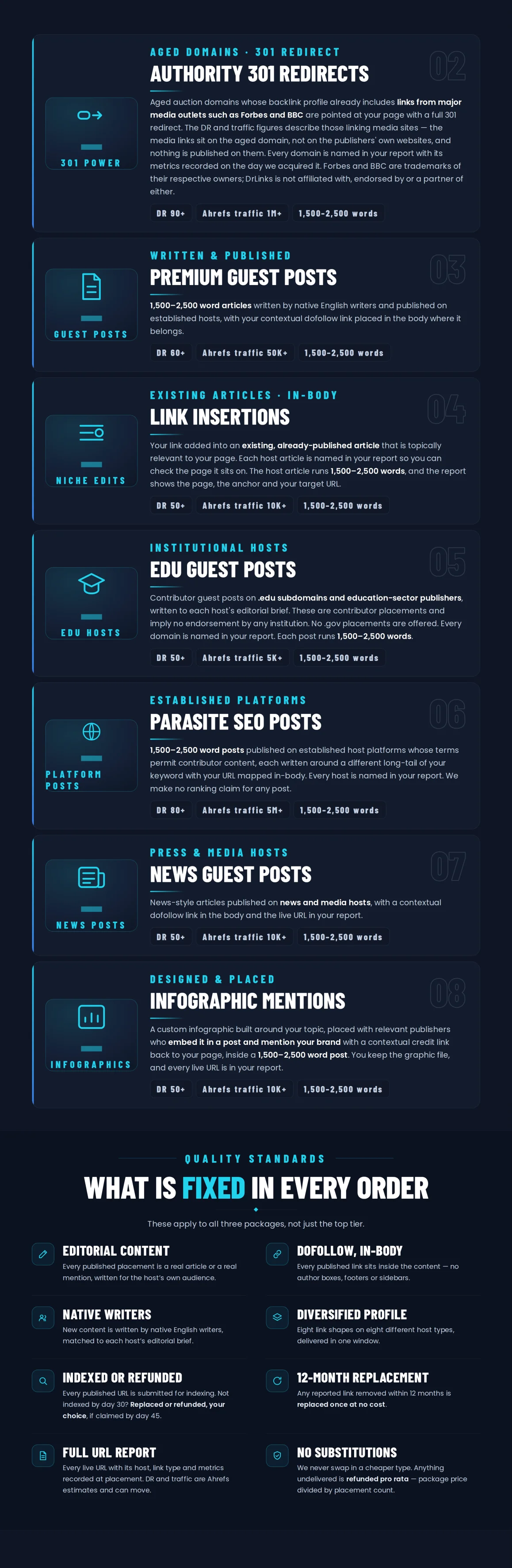 Editorial Link Building