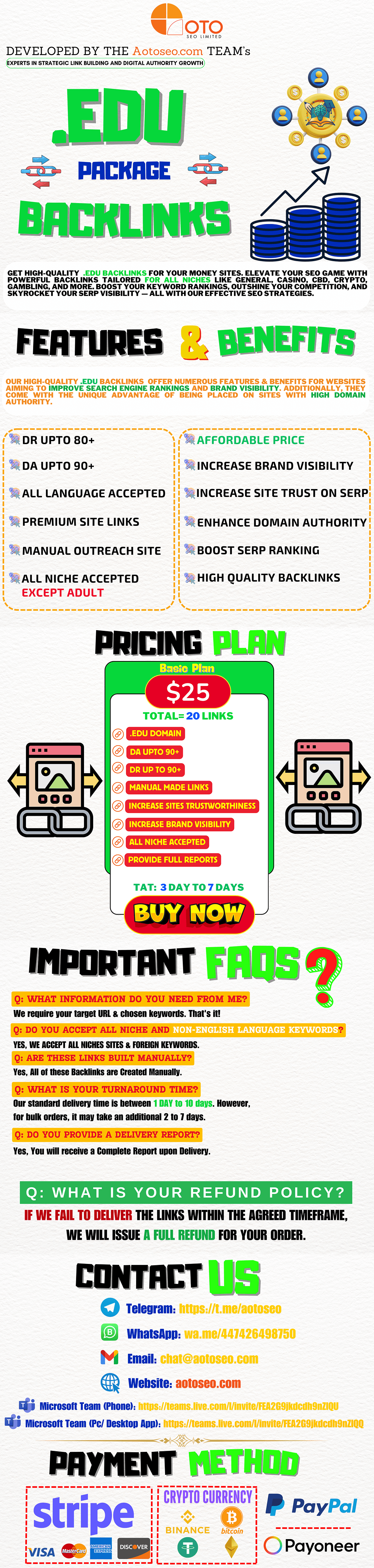 edu backlinks
