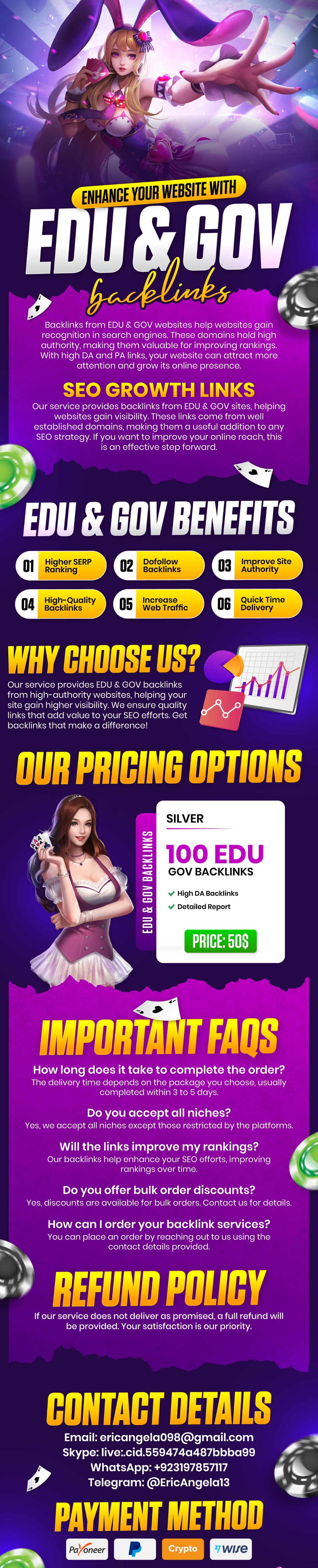 EDU & GOV Backlinks-01.jpg