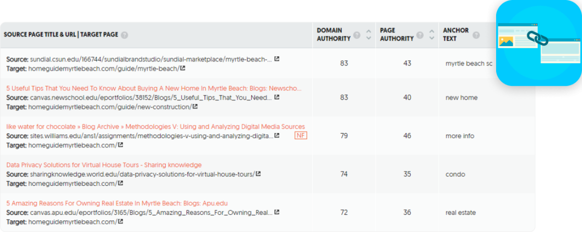 .EDU Link Building Service.png