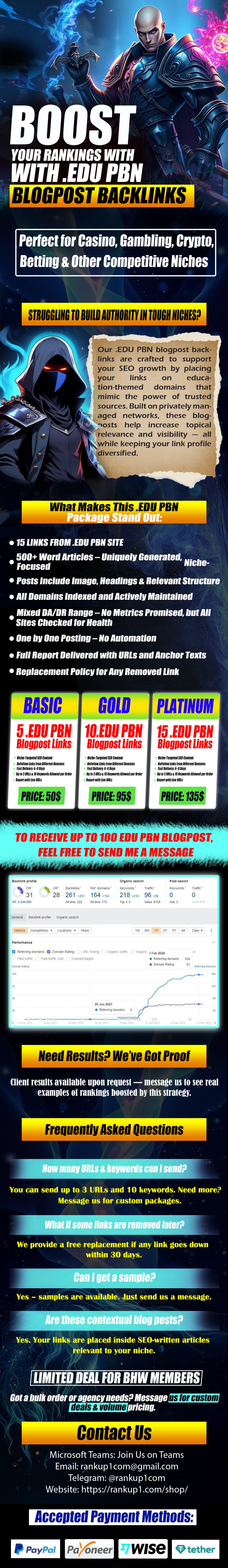 EDU PBN backlinks